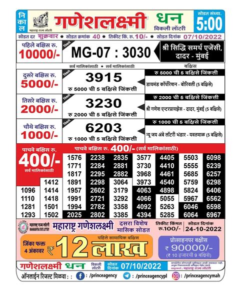 maharashtra ganeshlaxmi bhagyashali weekly draw|(5:00 PM)Maharashtra Ganesh Laxmi Lottery Results .